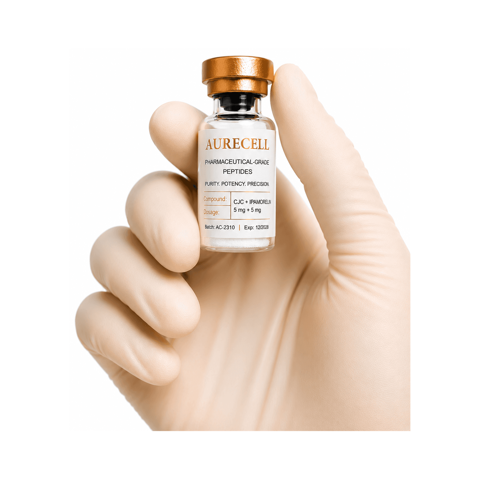 CJC + Ipamorelin