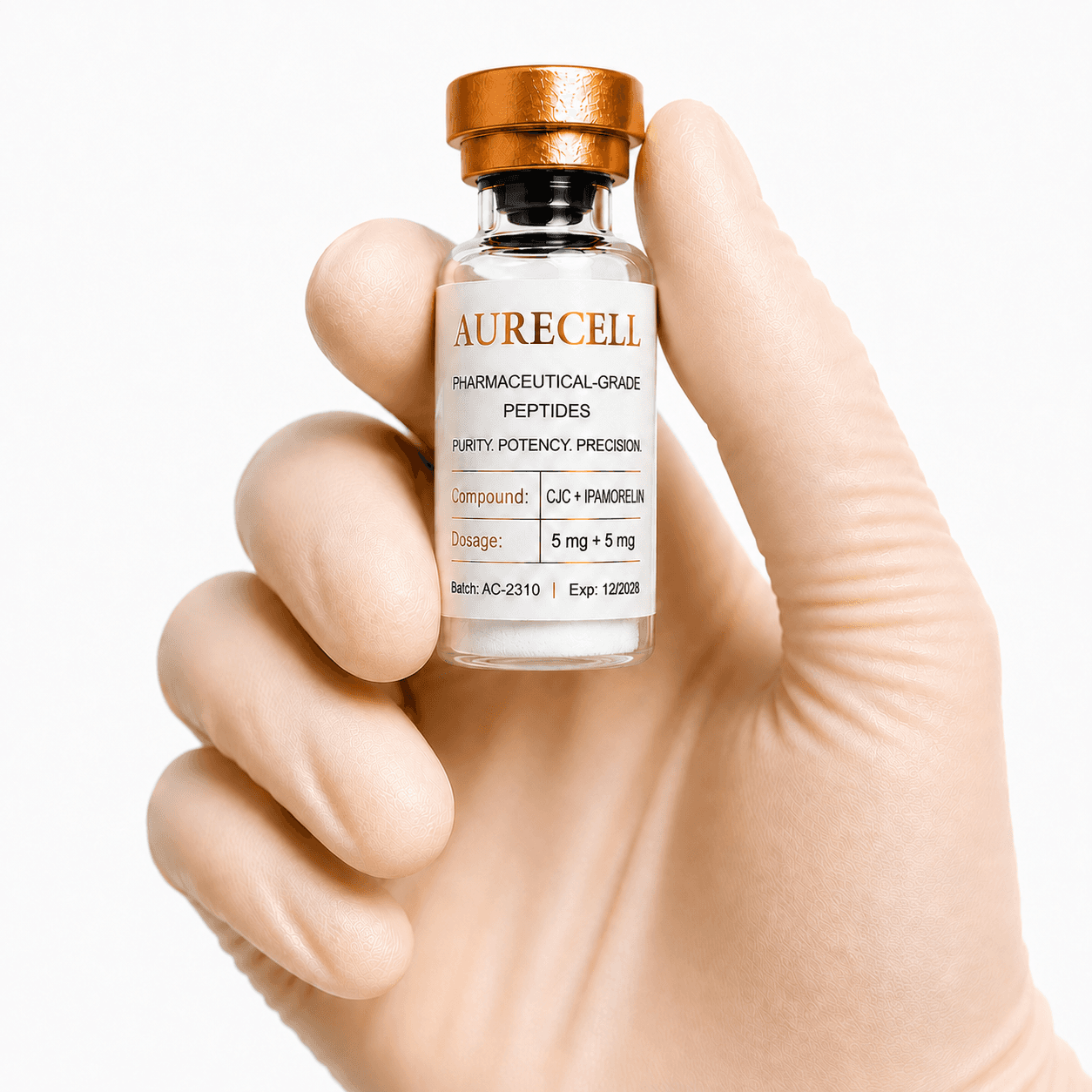 CJC + Ipamorelin